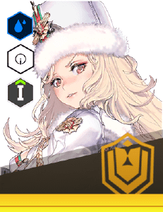 【攻略】《勝利女神：妮姬》角色強度解析|用法指南|陣容推薦