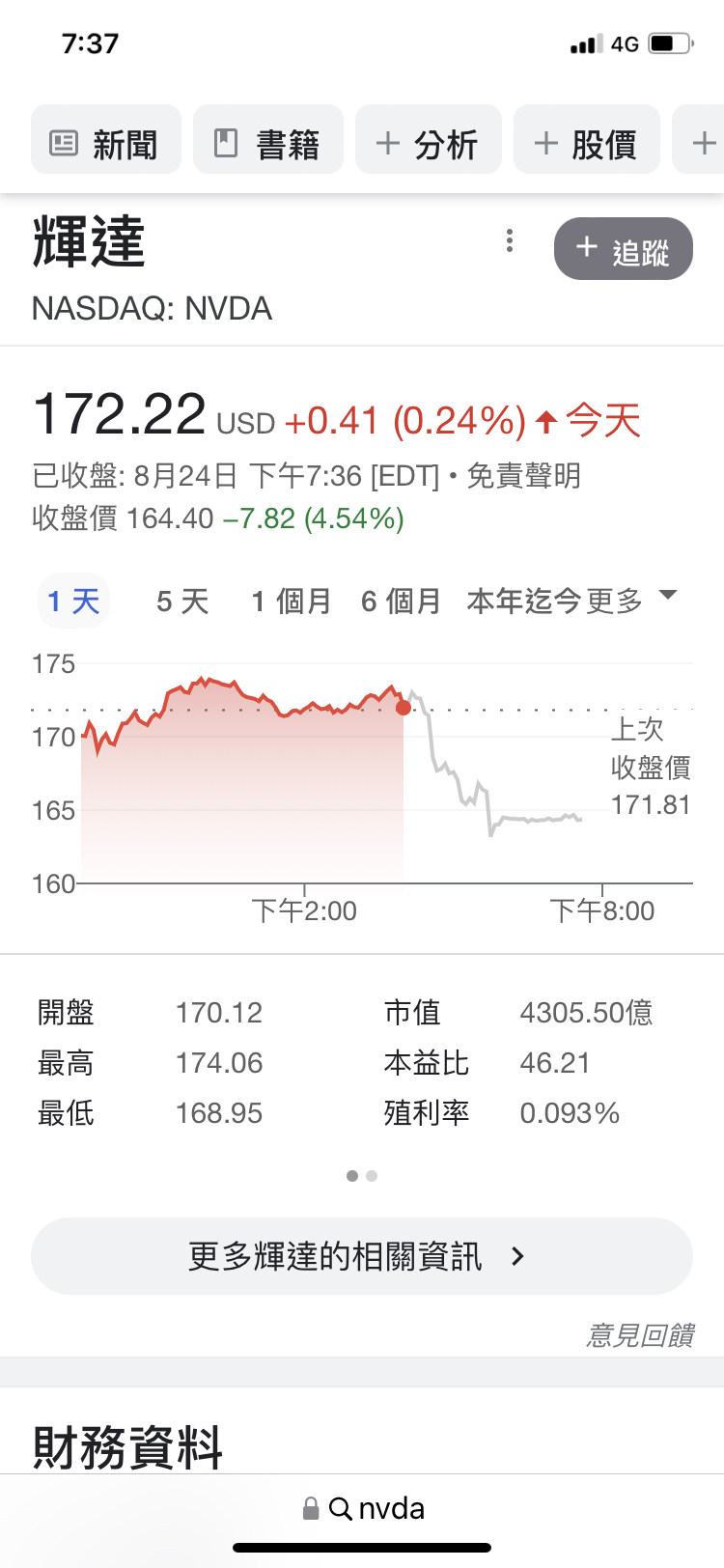 閒聊】NVDA Q2財報正式公佈老黃的庫存多到爆炸啦@電腦應用綜合討論哈啦板- 巴哈姆特
