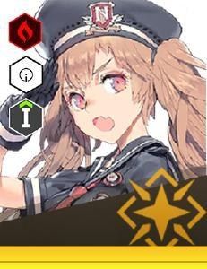 【攻略】《勝利女神：妮姬》角色強度解析|用法指南|陣容推薦