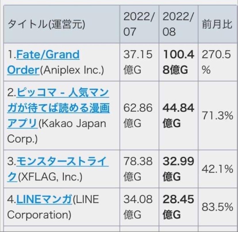 2021泳裝復刻卡池 @Fate/Grand Order 哈啦板 - 巴哈姆特