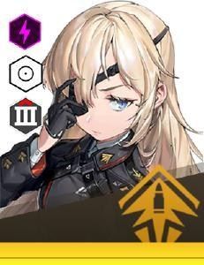 【攻略】《勝利女神：妮姬》角色強度解析|用法指南|陣容推薦