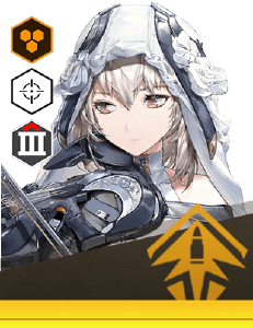 【攻略】《勝利女神：妮姬》角色強度解析|用法指南|陣容推薦