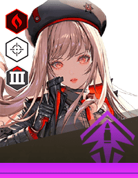【攻略】《勝利女神：妮姬》角色強度解析|用法指南|陣容推薦