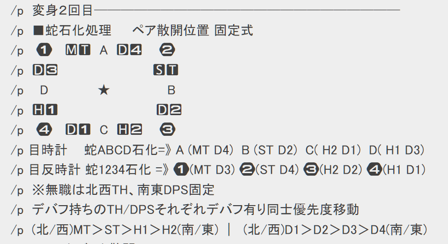 情報 煉獄4層強化蛇固定式推廣 比一蛇還簡單 Final Fantasy Xiv 哈啦板 巴哈姆特