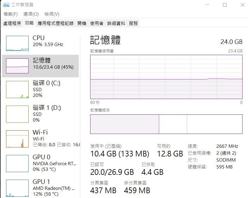 【問題】關於stable diffusion的問題(已解決) @電腦應用綜合討論 哈啦板 - 巴哈姆特