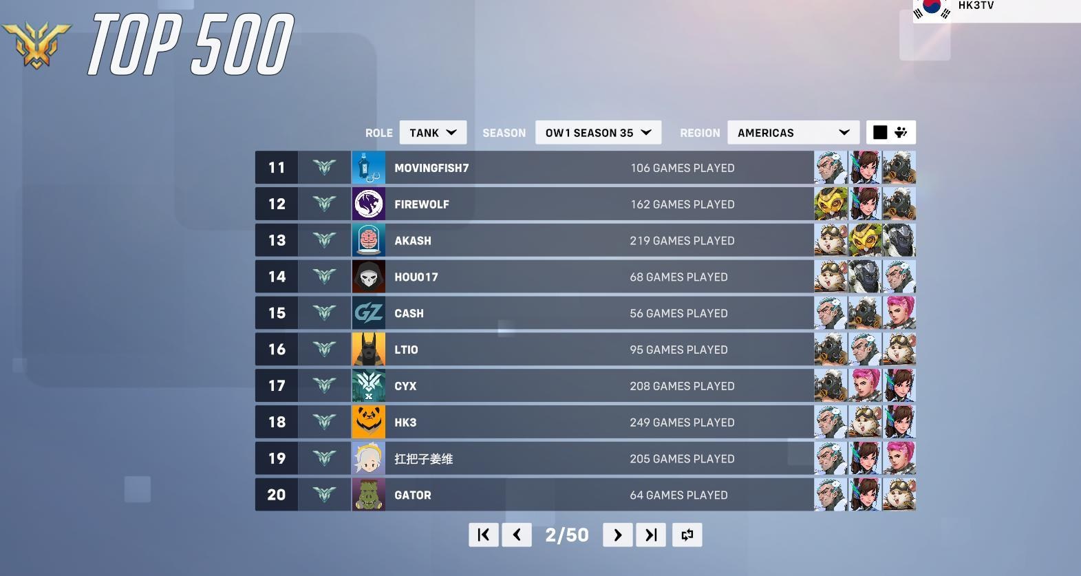 ON!!! (OW1 4500+) GM T500 @鬥陣特攻 哈啦板 - 巴哈姆特