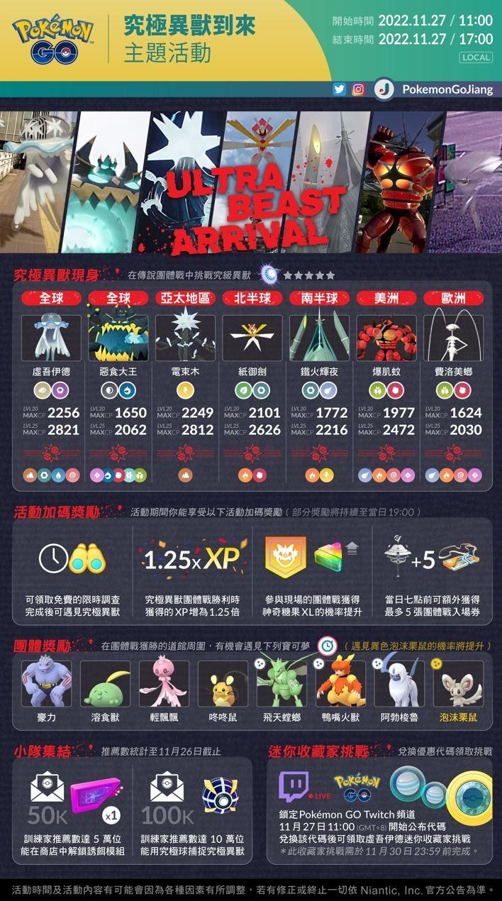 【情報】新聞快報：一批究極異獸正快速逼近中！ @Pokemon GO 哈啦板 - 巴哈姆特