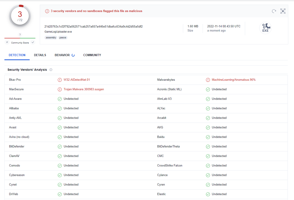 【問題】(你已被植入病毒)戰意檔案內network_probe_tool.exe 是 bitcoin miner? @戰意 哈啦板 - 巴哈姆特