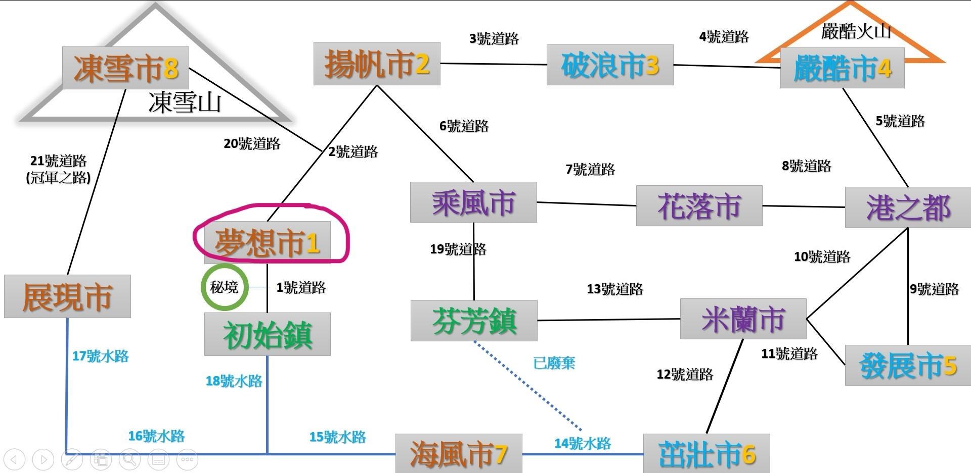 達人專欄] 神奇寶貝命運之光前日談－星耀篇7 抹黑與誣賴(參)：對抗強權的勇氣- 巴哈姆特