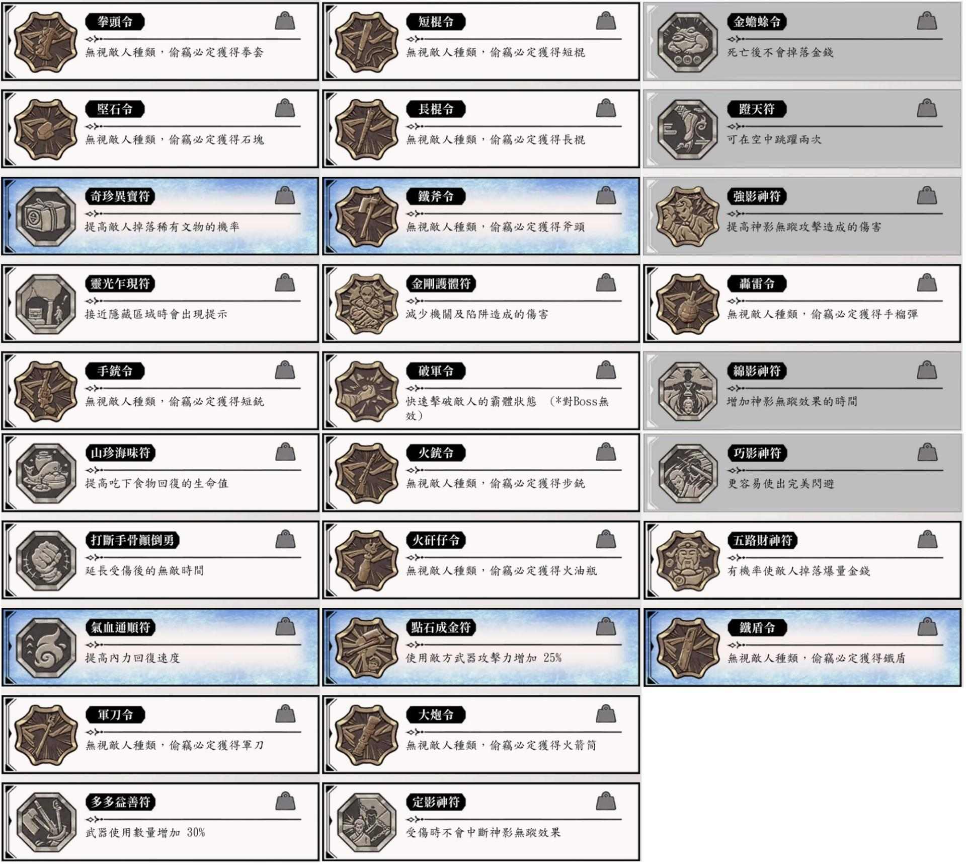 心得】廖添丁- 稀代兇賊の最期- Eric6568 @Xbox / Xbox Series X 哈啦板- 巴哈姆特