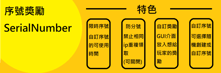 【Skript腳本】- 序號獎勵 SerialNumber | 輸入序號換取獎勵! @Minecraft 我的世界（當個創世神） 哈啦板 - 巴哈姆特