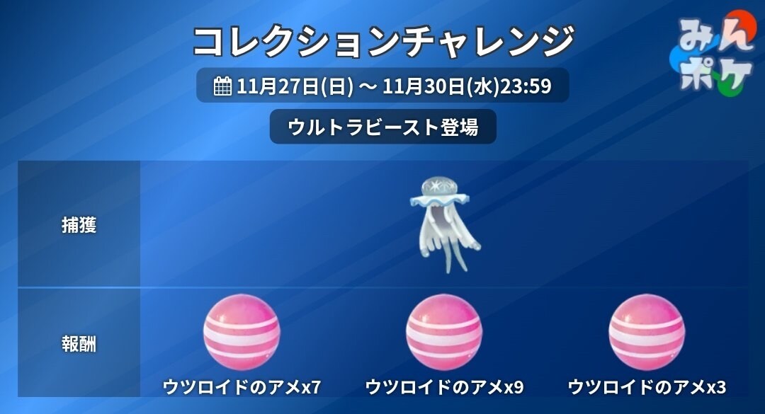 【情報】新聞快報：一批究極異獸正快速逼近中！ @Pokemon GO 哈啦板 - 巴哈姆特