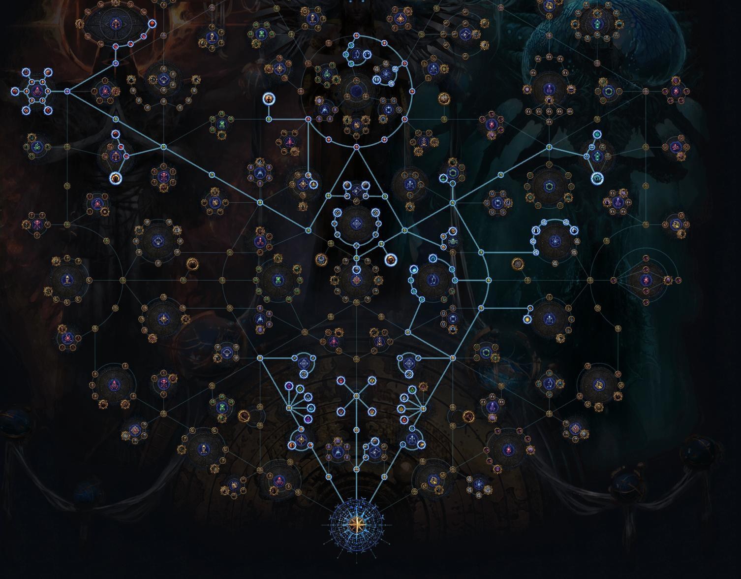 Heist reward poe. Atlas map poe. 25. Path of exile heist. Heist poe таблица.