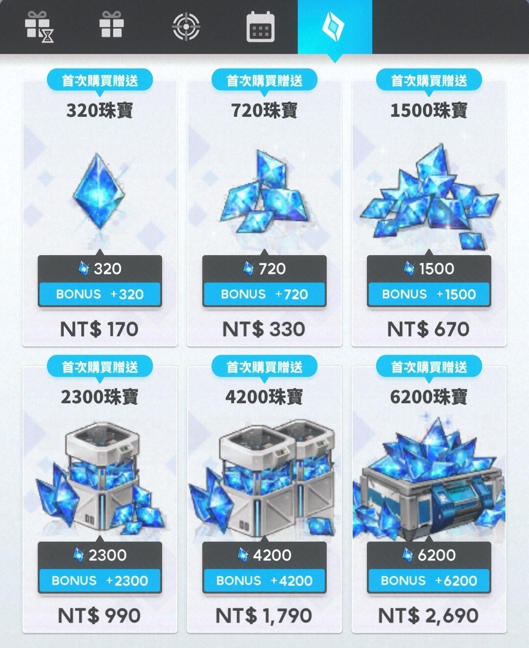 情報】11/4開服課金價格比較@勝利女神：妮姬哈啦板- 巴哈姆特