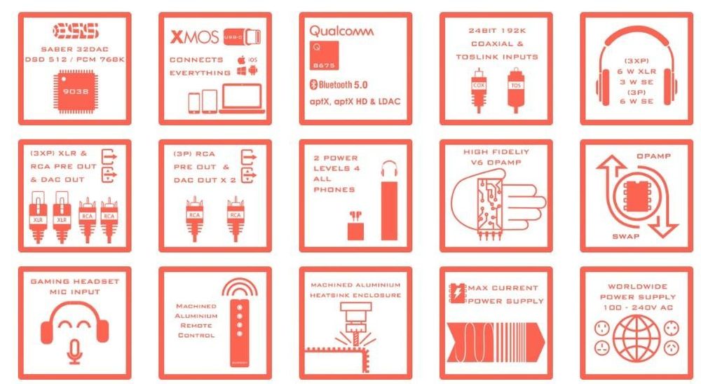 【心得】Burson Conductor 3X Performance 心得 @影音視聽討論區 哈啦板 - 巴哈姆特