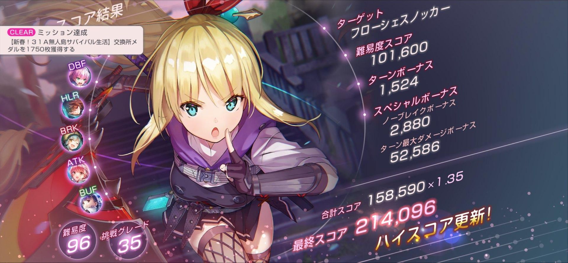 【討論】SCORE ATTACK 分數挑戰 #15 Exceed the Constraints (12/30~1/13) @緋染天空 ...