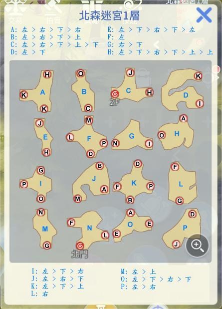 情報】北森迷宮1~3層直達路線圖@RO仙境傳說：愛如初見（Ragnarok