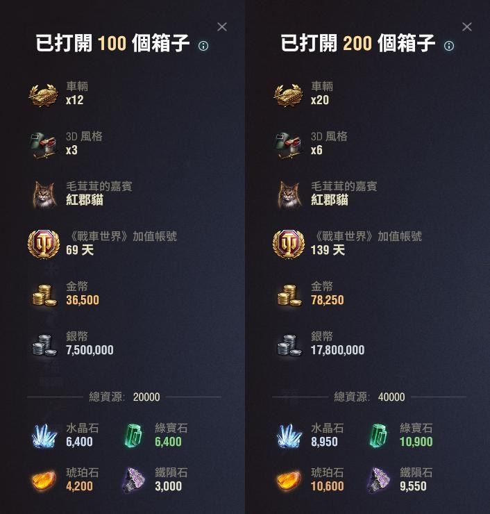 【閒聊】2023節日大作戰大箱子開箱討論串 @戰車世界 World of Tanks 哈啦板 - 巴哈姆特