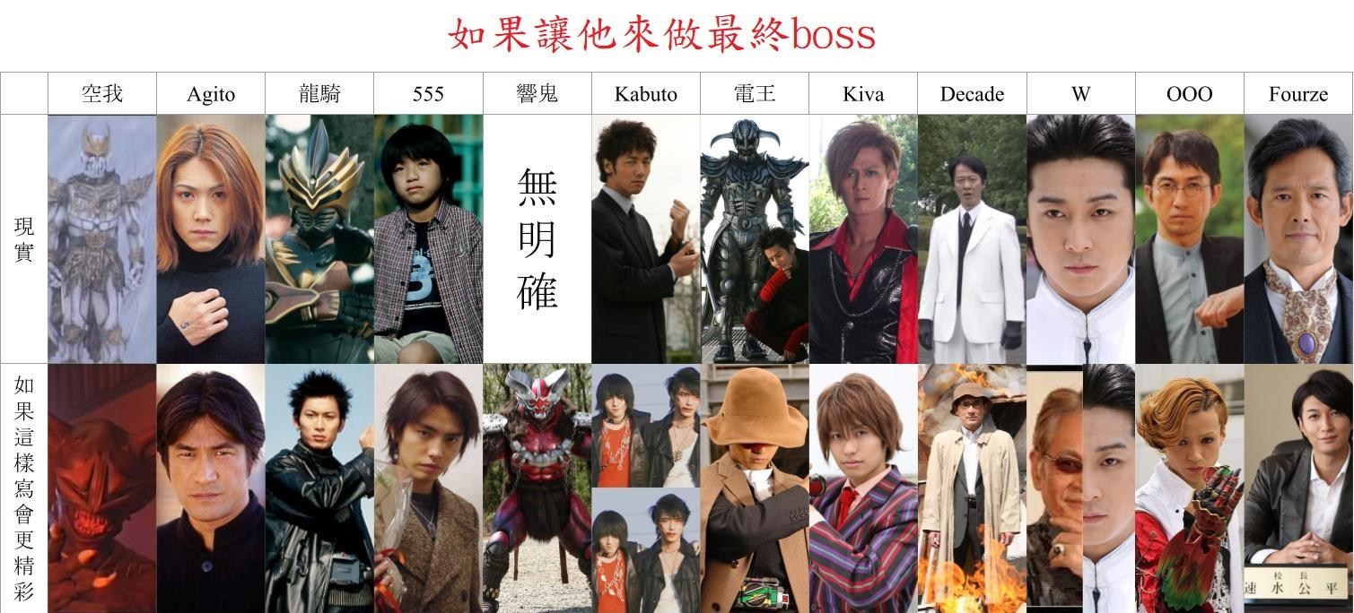 【閒聊】假面騎士歷代最終反派的猜想 @燃えろ!!特攝魂 哈啦板 - 巴哈姆特
