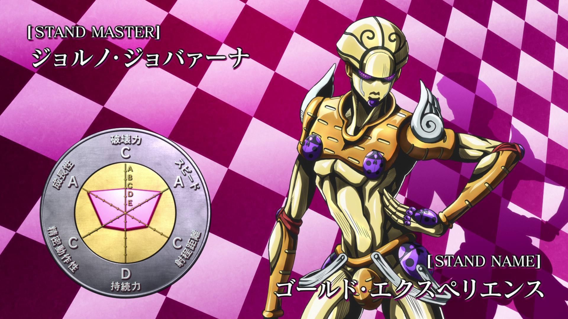 不懂JoJo奇妙冒險也能懂的【替身能力圖鑑】 jc22850278的創作 巴哈姆特