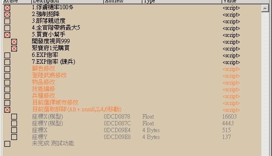 【密技】七代修改(Steam正版1.2.2.0)，CheatEngine，自製CT表單，瞬移、特性、技能、武將、道具修改 @三國群英傳 單機 ...