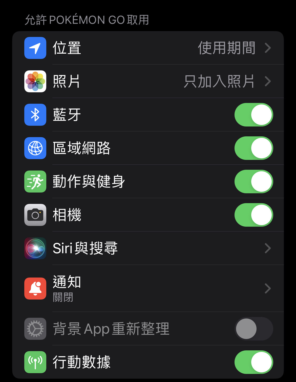 問題】pokemon go背景活動@Pokemon GO 哈啦板- 巴哈姆特