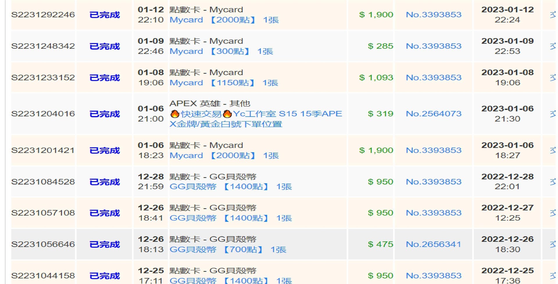 問題】儲值沒有收到聯盟幣@英雄聯盟League of Legends 哈啦板- 巴哈姆特