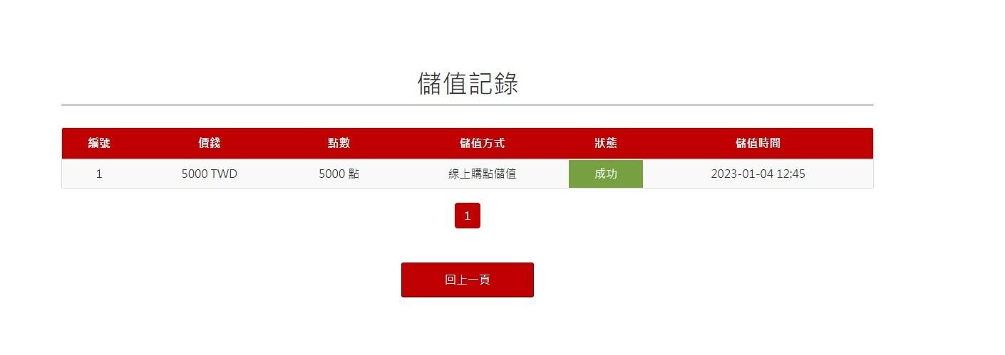 攻略】分享一個解冒險之書的網站(多圖指南)Maxroll (有些伺服器副本有改短地圖所以位置不同) @失落的方舟（Lost Ark） 哈啦板