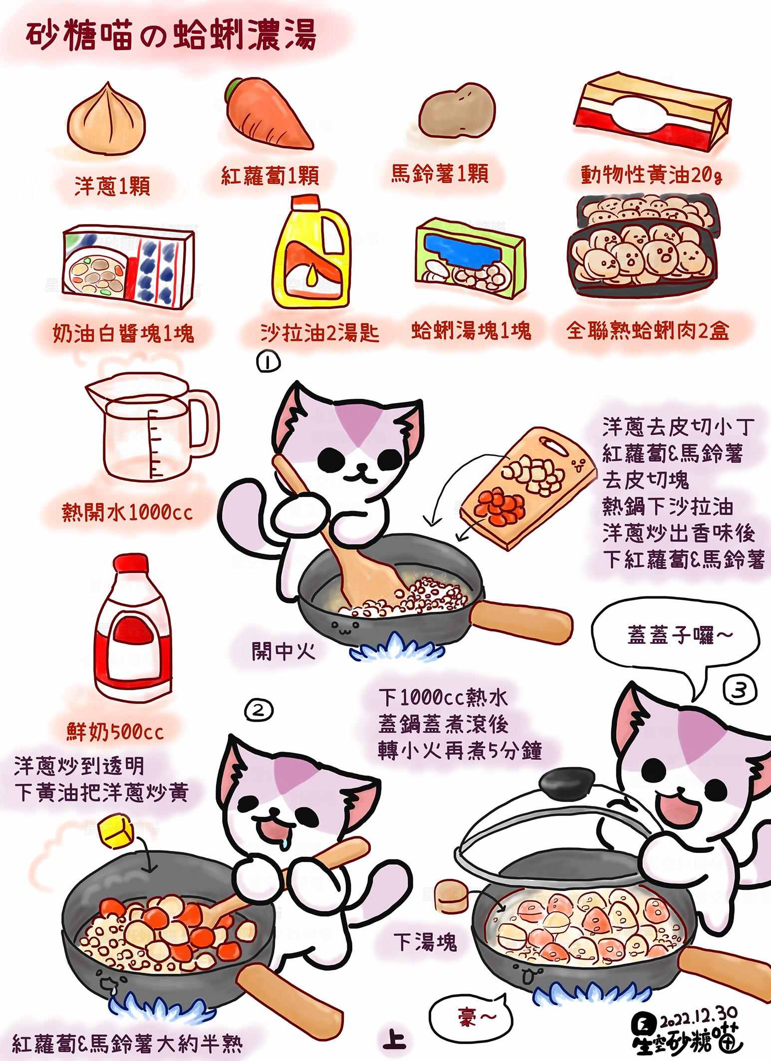 Gato 熱湯