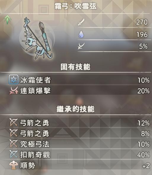 【問題】建築師巴布箭雨流弓箭攻略 對於剛入門箭雨流之路的非常重要!! @狂野之心 哈啦板 - 巴哈姆特