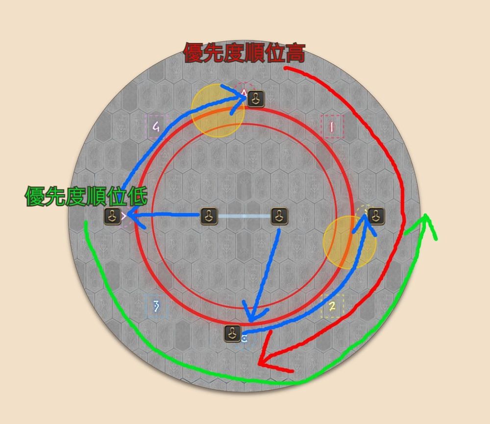 The Omega Protocol P1~5建議攻略(圖片很有用) @Final Fantasy XIV 哈啦板 - 巴哈姆特