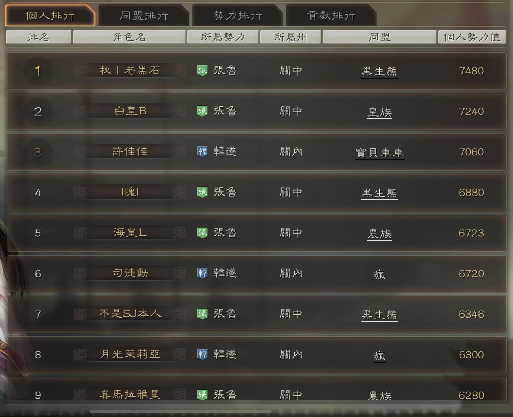 【討論】【戰地史官】S11挑戰-官渡之戰-PK10007-上三州 【劉備、袁紹、韓遂】史官貼 @三國志•戰略版 哈啦板 - 巴哈姆特