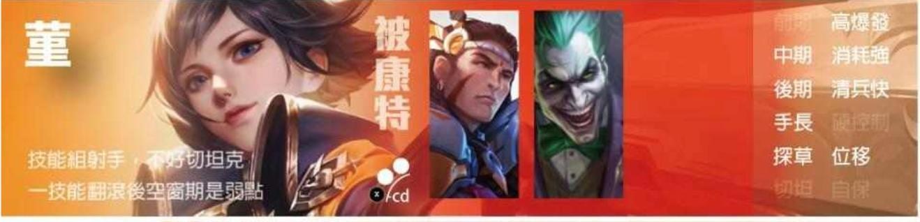 【問題】拉威爾前期是不是比較弱 @傳說對決 Arena of Valor 哈啦板 - 巴哈姆特