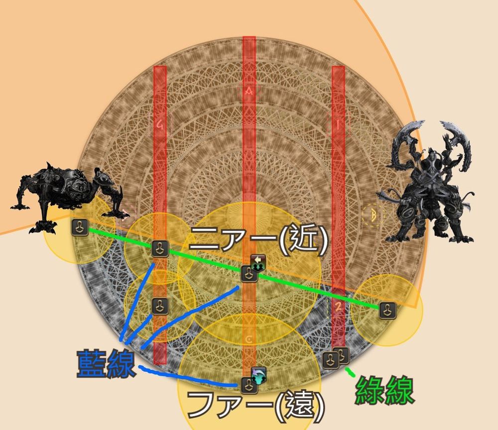 The Omega Protocol P1~5建議攻略(圖片很有用) @Final Fantasy XIV 哈啦板 - 巴哈姆特