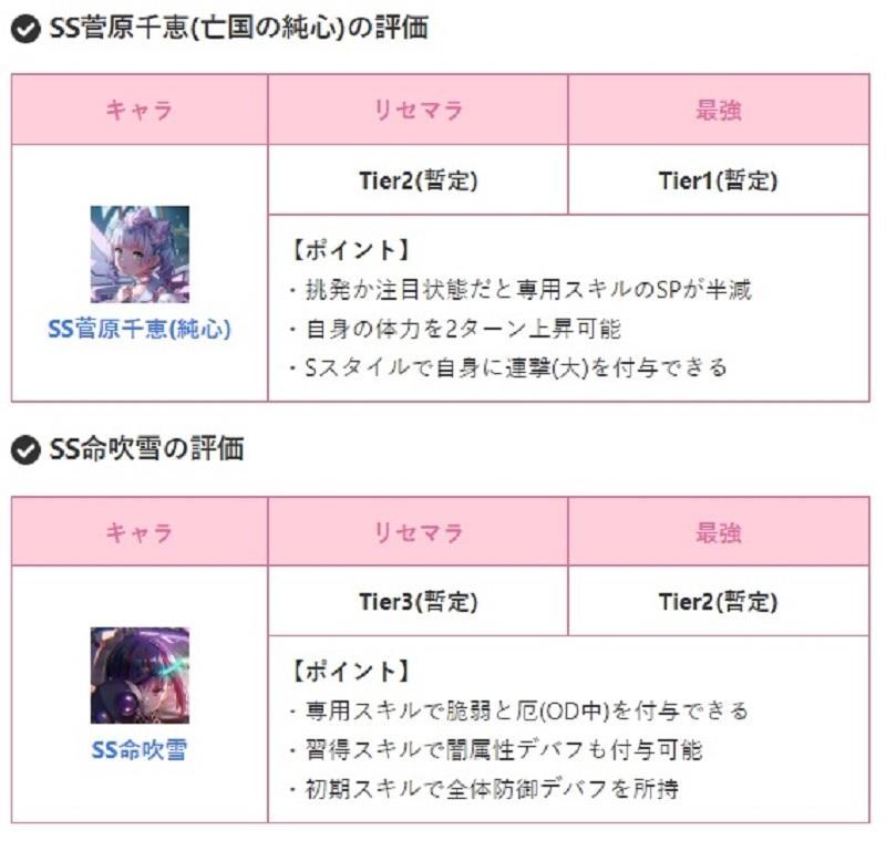 情報】《緋染天空Heaven Burns Red》新服裝的SS [亡國的純真心靈
