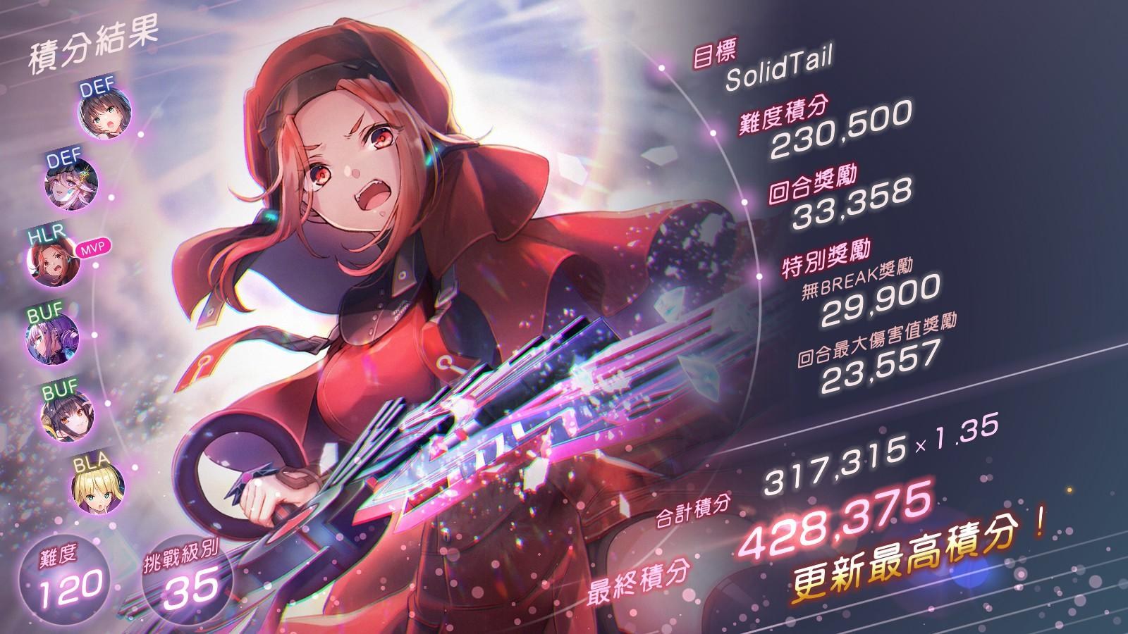 RE:【情報】Score Attack 分數挑戰#21 Dominate of Tentacles(3/24 ~ 4/7) @緋染天空 ...