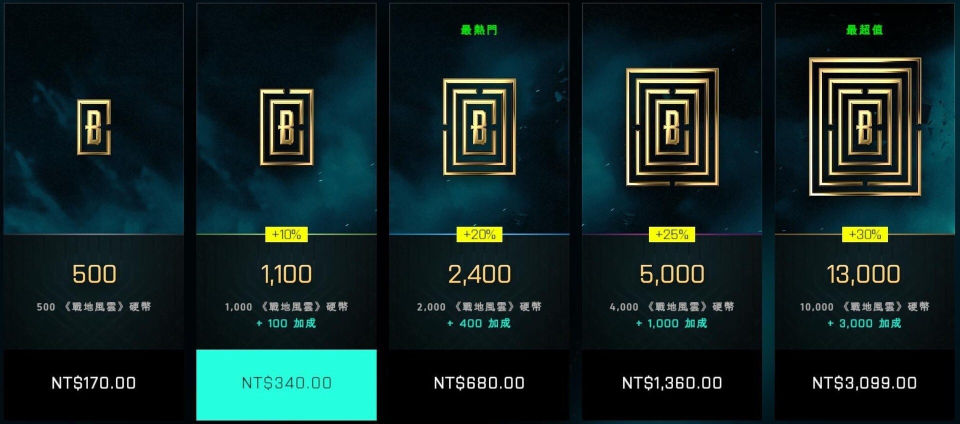 【問題】請問現在終極版 @戰地風雲 哈啦板 - 巴哈姆特