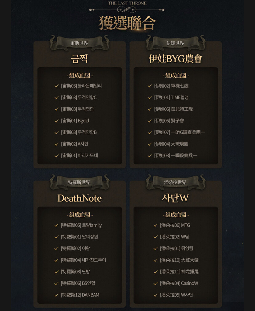 閒聊】「金武」入圍名單公告囉@天堂W 哈啦板- 巴哈姆特