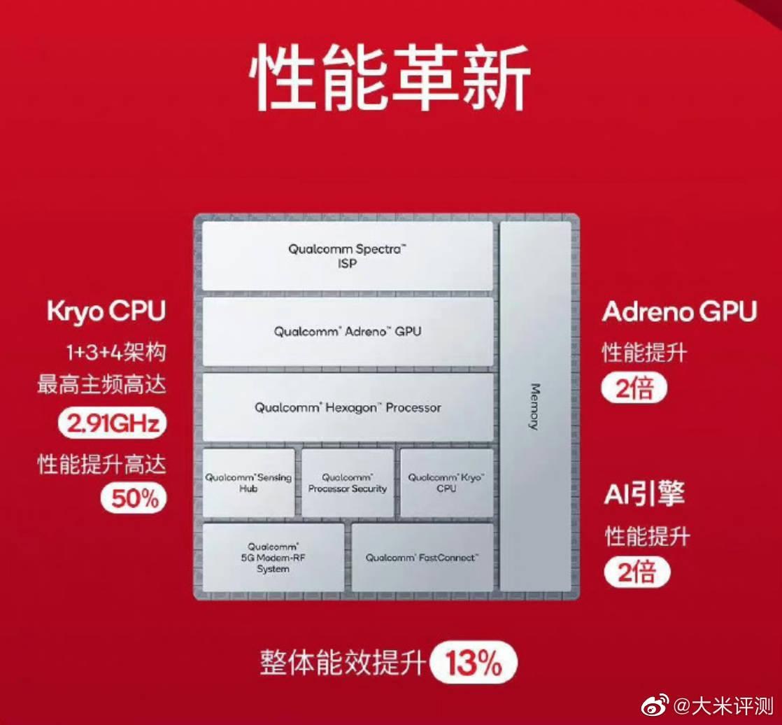 【情報】聯發科在中高階市場的勁敵：高通 Snapdragon 7+ Gen 2 正式發表 @智慧型手機 哈啦板 - 巴哈姆特