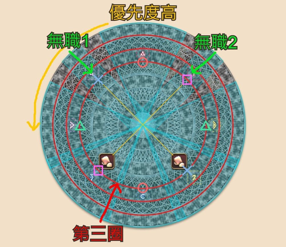 The Omega Protocol P1~5建議攻略(圖片很有用) @Final Fantasy XIV 哈啦板 - 巴哈姆特