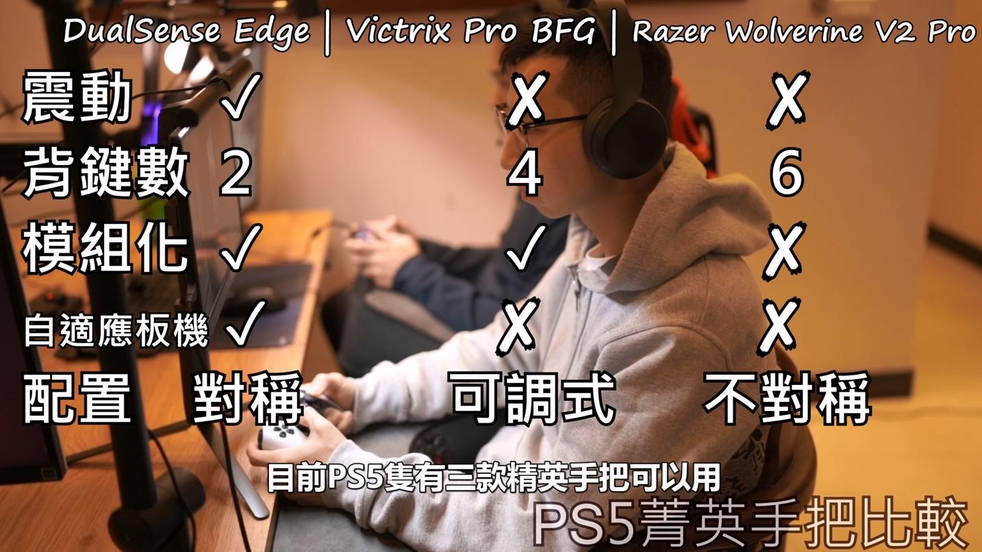 心得】VICTRIX PRO BFG 開箱評測@PS5 / PlayStation5 哈啦板- 巴哈姆特