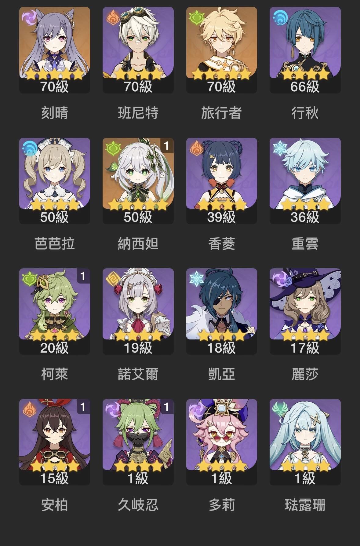 EN-Translated Usagi-Sensei Tier List - Update for 1.1