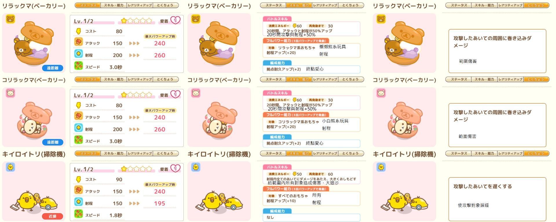 Rilakkuma - Rilakkuma - Sticker