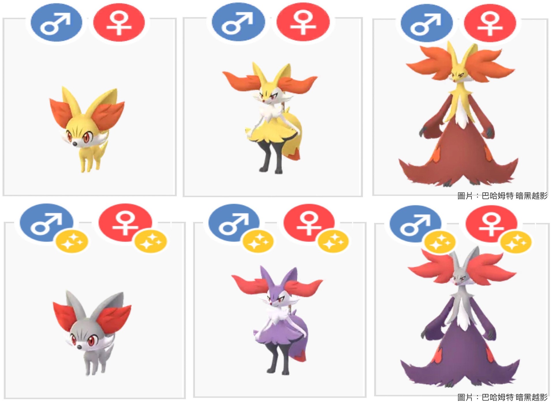 【情報】5月社群日：「火狐狸」 @Pokemon GO 哈啦板 - 巴哈姆特