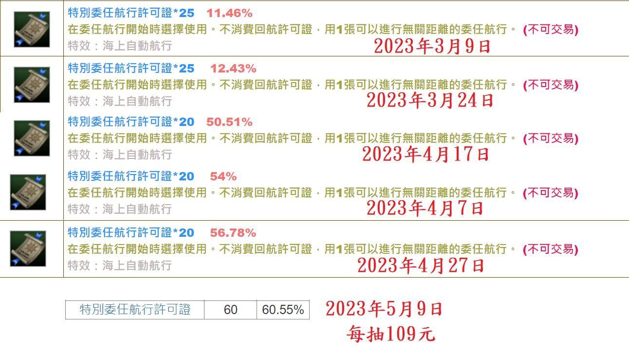 心得】體驗惡意--2023的台服大航海時代online @大航海時代Online 哈啦板- 巴哈姆特