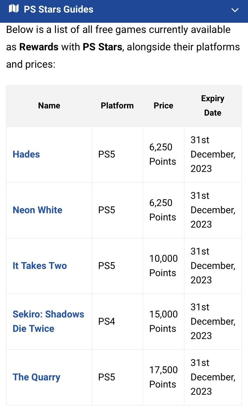 【問題】PlayStation Rewards隻狼兌換事宜 @PS5 / PlayStation5 哈啦板 - 巴哈姆特