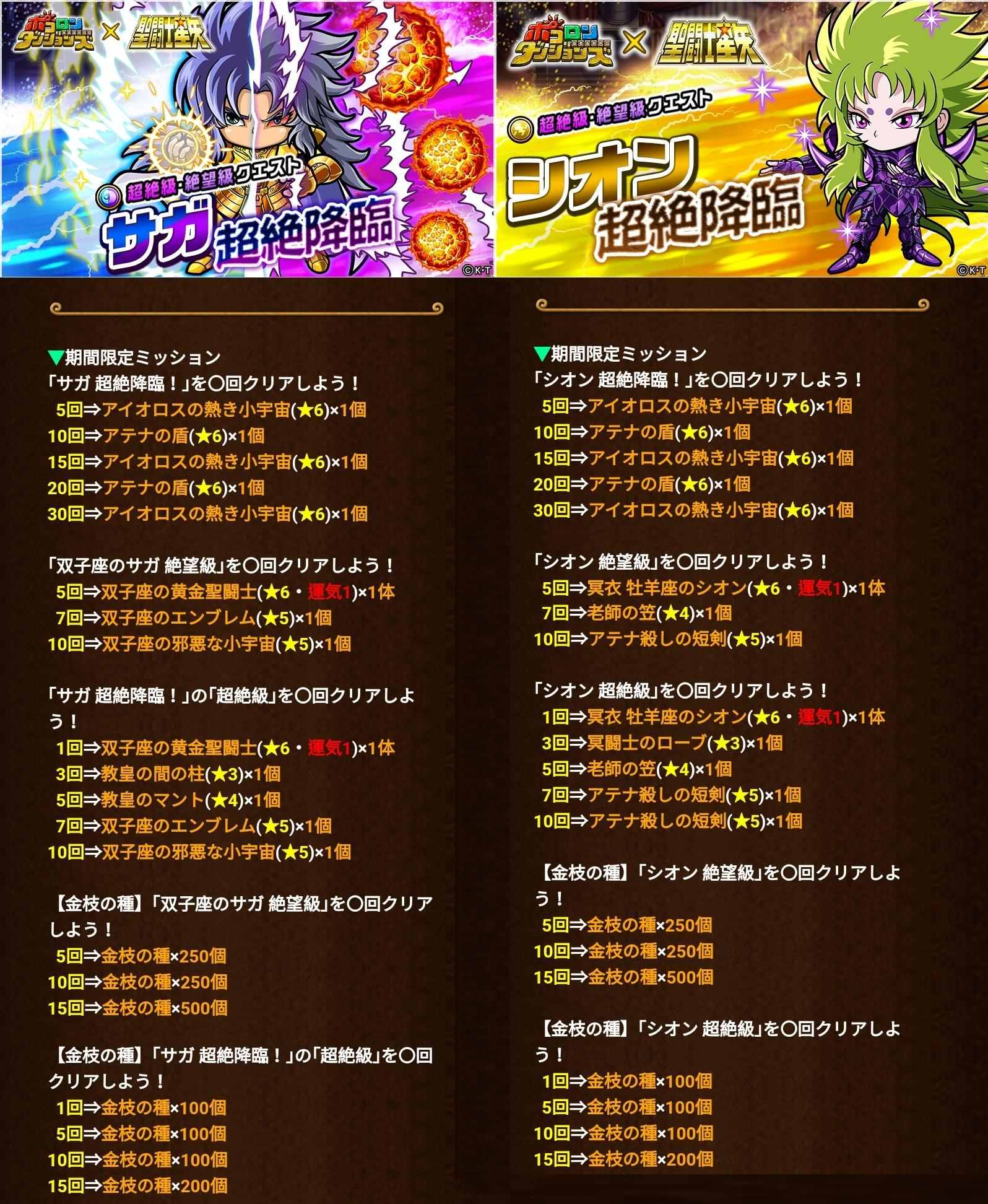 情報】4/28~5/19 聖鬥士星矢合作復刻活動@波可龍迷宮哈啦板- 巴哈姆特