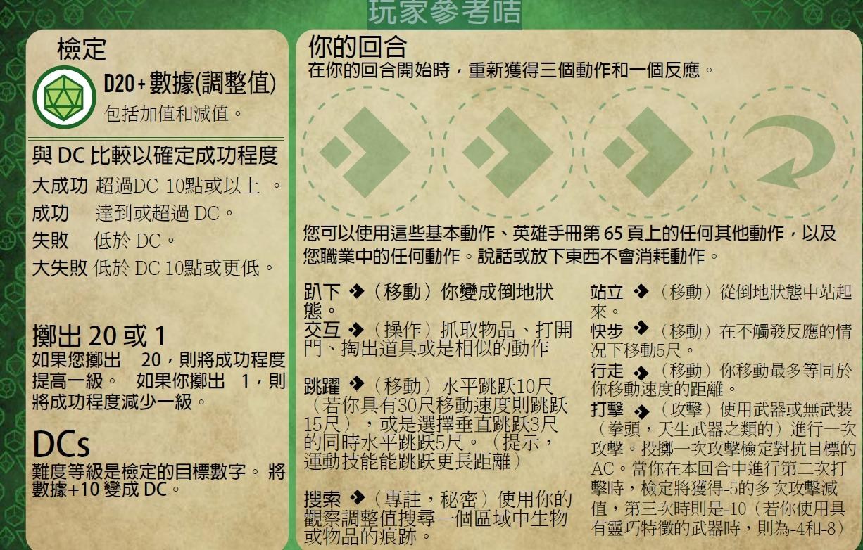 【心得】[TRPG][PF2E] 推廣 開拓者Pathfinder 2E @桌上角色扮演遊戲(TRPG)討論 哈啦板 - 巴哈姆特