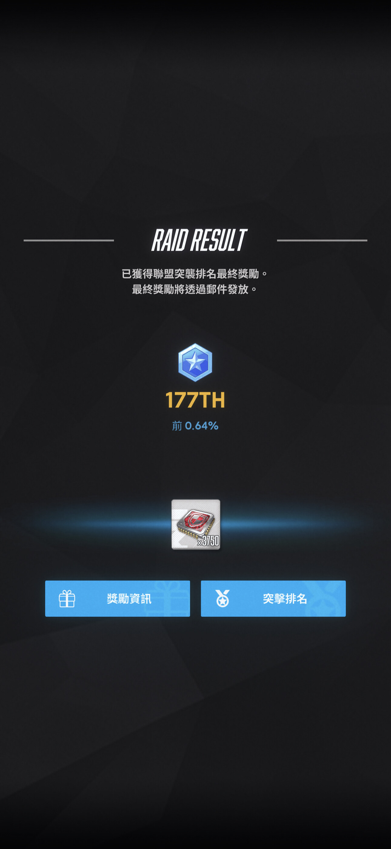 【問題】【招生】【聯盟戰0.38%】日服六級公會《子猫カフェ》暫時滿人歡迎來排隊!也可以來DC聊天! @勝利女神：妮姬 哈啦板 - 巴哈姆特