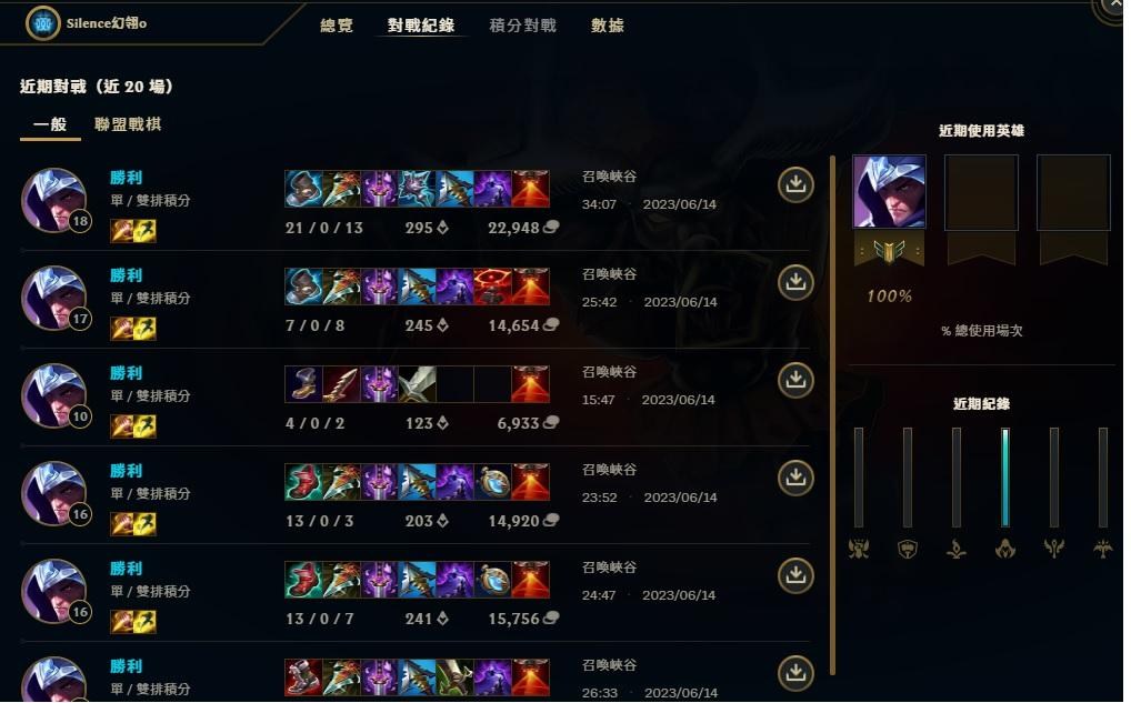 【心得】想問這種戰績是??? @英雄聯盟 League of Legends 哈啦板 - 巴哈姆特